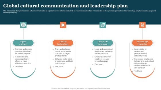 Global Cultural Communication And Leadership Plan Template PDF