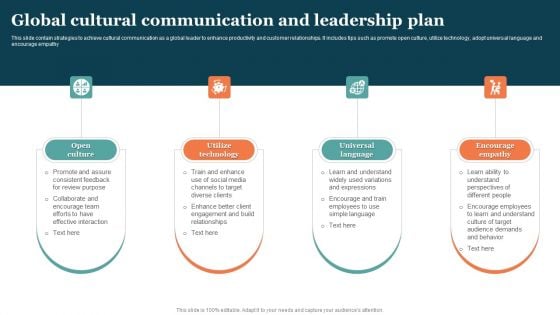 Global Cultural Communication And Leadership Plan Template PDF Global Cultural Communication And Leadership Plan Template PDF