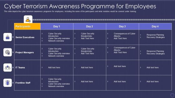 Global Cyber Terrorism Incidents On The Rise IT Cyber Terrorism Awareness Programme Ideas PDF Global Cyber Terrorism Incidents On The Rise IT Cyber Terrorism Awareness Programme Ideas PDF