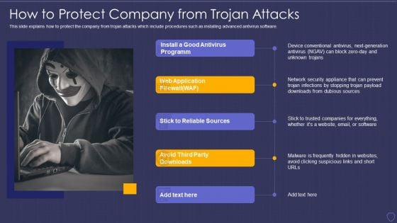 Global Cyber Terrorism Incidents On The Rise IT How To Protect Company From Trojan Attacks Summary PDF