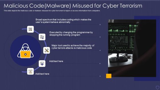 Global Cyber Terrorism Incidents On The Rise IT Malicious Codemalware Misused Background PDF Global Cyber Terrorism Incidents On The Rise IT Malicious Codemalware Misused Background PDF