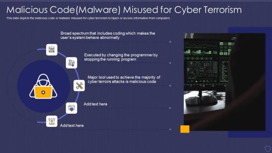 Global Cyber Terrorism Incidents On The Rise IT Malicious Codemalware Misused Background PDF