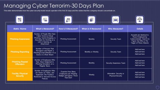 Global Cyber Terrorism Incidents On The Rise IT Managing Cyber Terrorim 30 Days Plan Information PDF