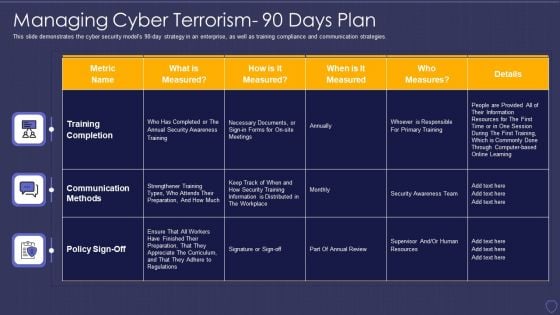 Global Cyber Terrorism Incidents On The Rise IT Managing Cyber Terrorism 90 Days Plan Structure PDF