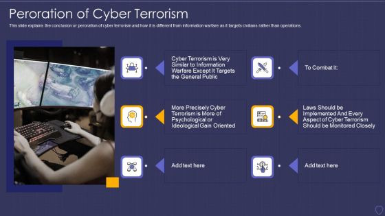 Global Cyber Terrorism Incidents On The Rise IT Peroration Of Cyber Terrorism Guidelines PDF