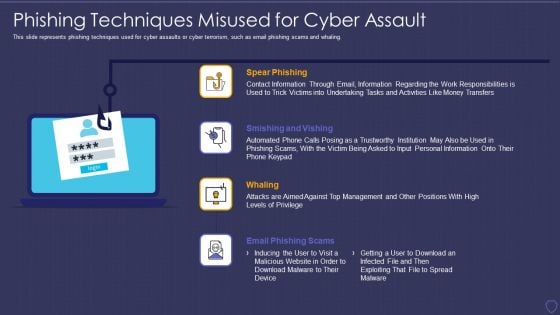 Global Cyber Terrorism Incidents On The Rise IT Phishing Techniques Misused For Cyber Assault Ideas PDF Global Cyber Terrorism Incidents On The Rise IT Phishing Techniques Misused For Cyber Assault Ideas PDF