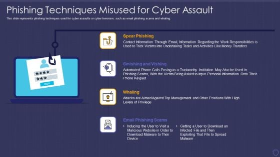 Global Cyber Terrorism Incidents On The Rise IT Phishing Techniques Misused For Cyber Assault Ideas PDF