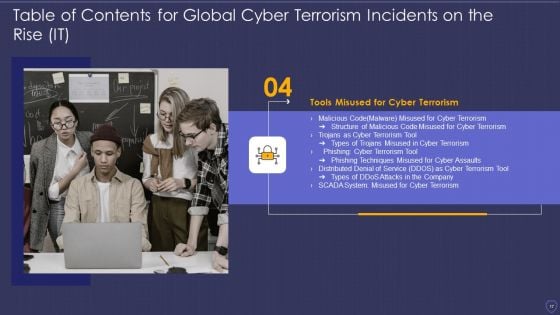 Global Cyber Terrorism Incidents On The Rise IT Ppt PowerPoint Presentation Complete With Slides