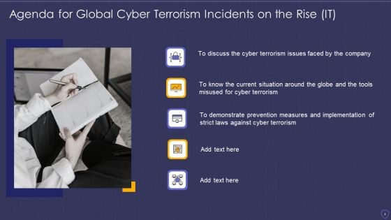 Global Cyber Terrorism Incidents On The Rise IT Ppt PowerPoint Presentation Complete With Slides
