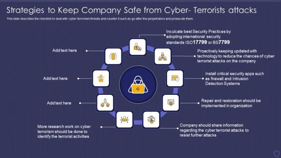 Global Cyber Terrorism Incidents On The Rise IT Strategies To Keep Company Safes Portrait PDF