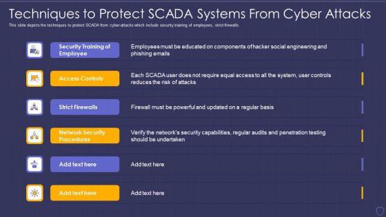 Global Cyber Terrorism Incidents On The Rise IT Techniques To Protect SCADA Elements PDF Global Cyber Terrorism Incidents On The Rise IT Techniques To Protect SCADA Elements PDF