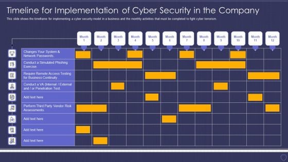 Global Cyber Terrorism Incidents On The Rise IT Timeline For Implementation Of Cyber Security Download PDF