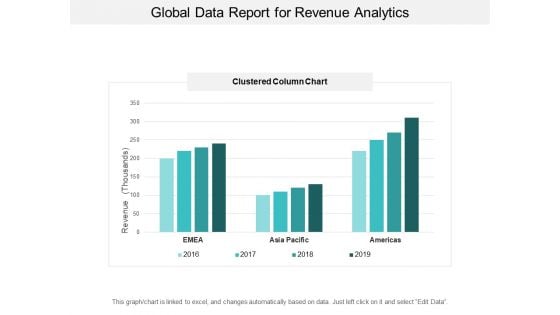 Global Data Report For Revenue Analytics Ppt PowerPoint Presentation Inspiration Visuals