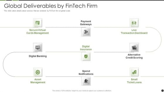 Global Deliverables By Fintech Firm Mockup PDF Global Deliverables By Fintech Firm Mockup PDF