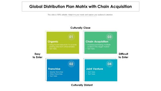 Global Distribution Plan Matrix With Chain Acquisition Ppt PowerPoint Presentation Gallery Inspiration PDF