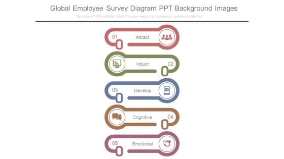 Global Employee Survey Diagram Ppt Background Images