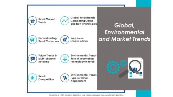 Global Environmental And Market Trends Ppt Powerpoint Presentation Infographics Gallery