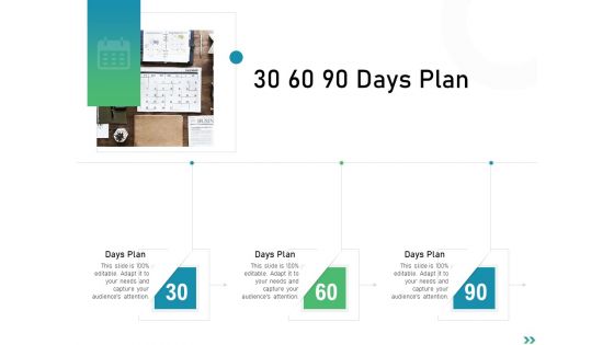 Global Expansion Strategies 30 60 90 Days Plan Ppt Slides Infographics PDF