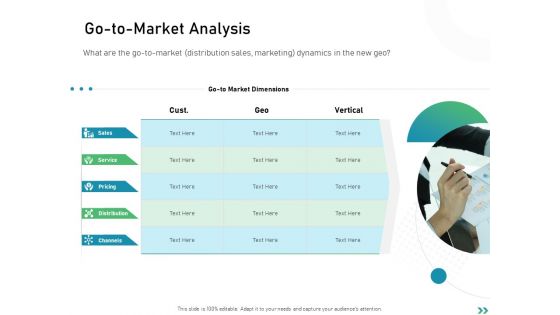 Global Expansion Strategies Go To Market Analysis Ppt Diagrams PDF
