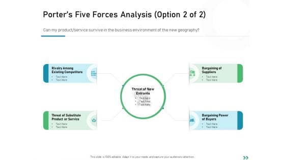 Global Expansion Strategies Porters Five Forces Analysis Suppliers Ppt Pictures Ideas PDF