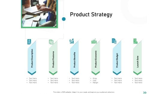 Global Expansion Strategies Product Strategy Ppt Design Templates PDF