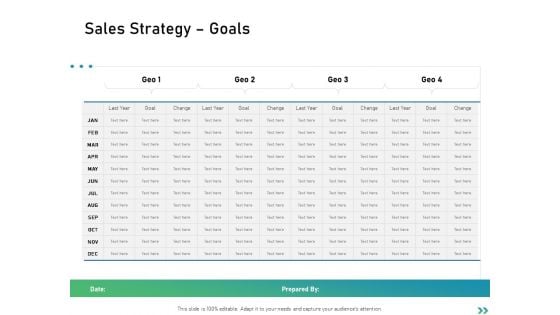 Global Expansion Strategies Sales Strategy Goals Ppt Ideas PDF