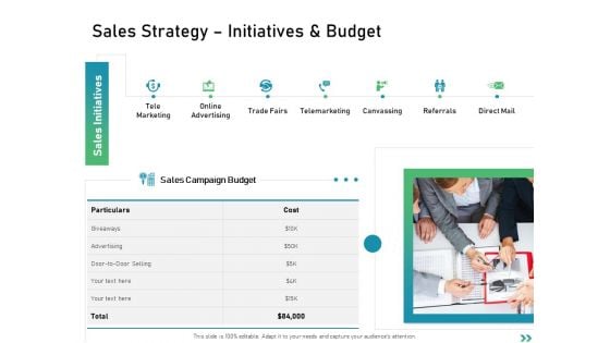 Global Expansion Strategies Sales Strategy Initiatives And Budget Ppt Infographics Design Templates PDF