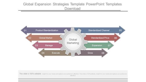 Global Expansion Strategies Template Powerpoint Templates Download