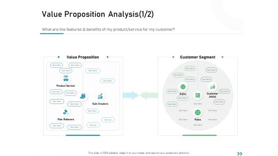 Global Expansion Strategies Value Proposition Analysis Customer Ppt Styles Diagrams PDF