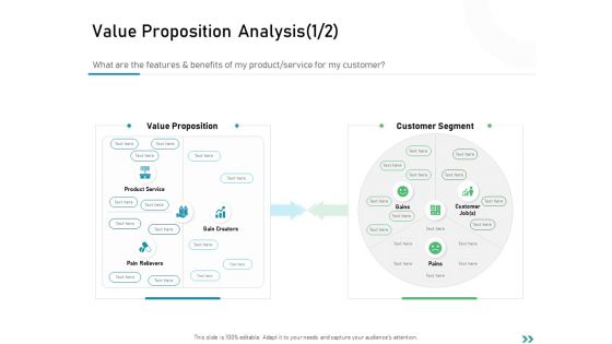 Global Expansion Strategies Value Proposition Analysis Customer Ppt Styles Diagrams PDF Global Expansion Strategies Value Proposition Analysis Customer Ppt Styles Diagrams PDF