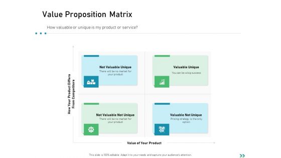 Global Expansion Strategies Value Proposition Matrix Ppt Show Summary PDF