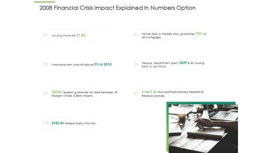 Global Financial Catastrophe 2008 2008 Financial Crisis Impact Explained In Numbers Option Ppt Show Model PDF Global Financial Catastrophe 2008 2008 Financial Crisis Impact Explained In Numbers Option Ppt Show Model PDF