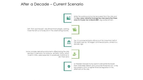 Global Financial Catastrophe 2008 After A Decade Current Scenario Ppt Icon Templates PDF Global Financial Catastrophe 2008 After A Decade Current Scenario Ppt Icon Templates PDF