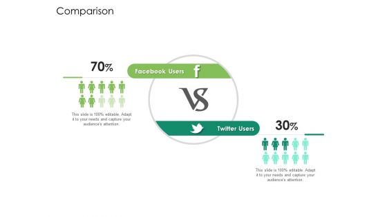 Global Financial Catastrophe 2008 Comparison Ppt Infographic Template Format Ideas PDF