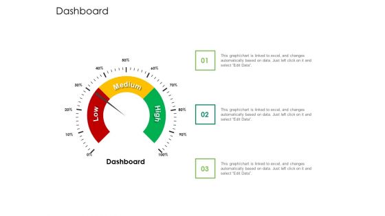 Global Financial Catastrophe 2008 Dashboard Ppt Inspiration Template PDF