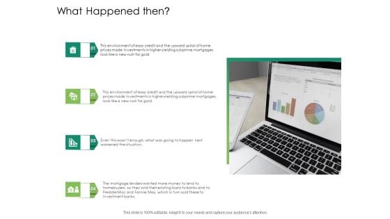 Global Financial Catastrophe 2008 What Happened Then Ppt Model Shapes PDF