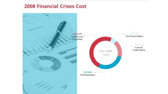 Global Financial Crisis 2008 2008 Financial Crises Cost Ppt Layouts Graphics PDF