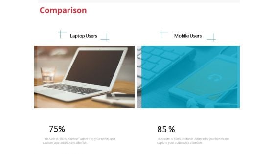 Global Financial Crisis 2008 Comparison Ppt Inspiration Examples PDF