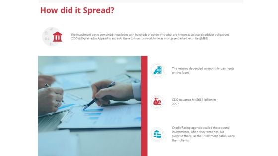 Global Financial Crisis 2008 How Did It Spread Ppt Inspiration Aids PDF Global Financial Crisis 2008 How Did It Spread Ppt Inspiration Aids PDF