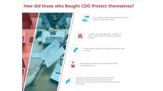 Global Financial Crisis 2008 How Did Those Who Bought CDO Protect Themselves Ppt Summary Graphic Tips PDF