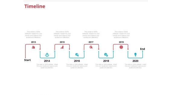 Global Financial Crisis 2008 Timeline Ppt Icon Deck PDF