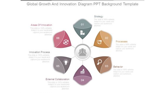 Global Growth And Innovation Diagram Ppt Background Template