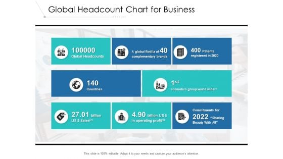 Global Headcount Chart For Business Ppt PowerPoint Presentation Styles Template PDF