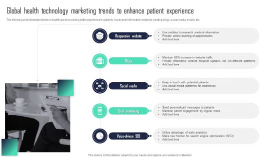 Global Health Technology Marketing Trends To Enhance Patient Experience Download PDF