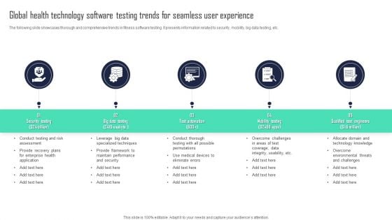 Global Health Technology Software Testing Trends For Seamless User Experience Inspiration PDF