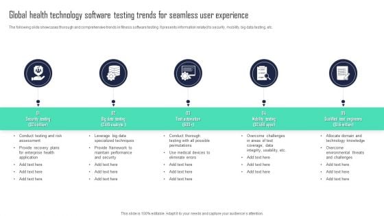 Global Health Technology Software Testing Trends For Seamless User Experience Inspiration PDF Global Health Technology Software Testing Trends For Seamless User Experience Inspiration PDF