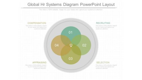 Global Hr Systems Diagram Powerpoint Layout