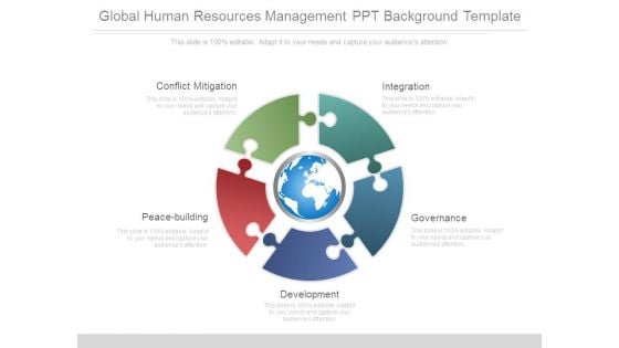 Global Human Resources Management Ppt Background Template