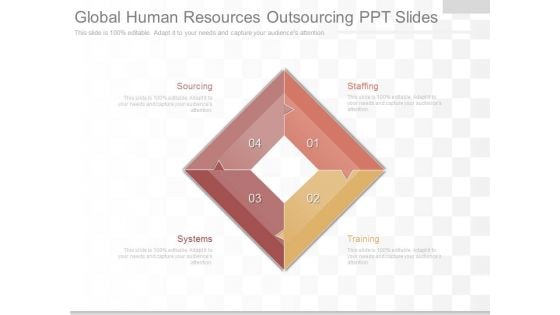 Global Human Resources Outsourcing Ppt Slides