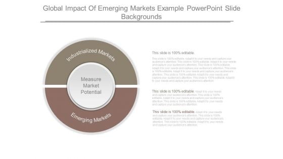 Global Impact Of Emerging Markets Example Powerpoint Slide Backgrounds